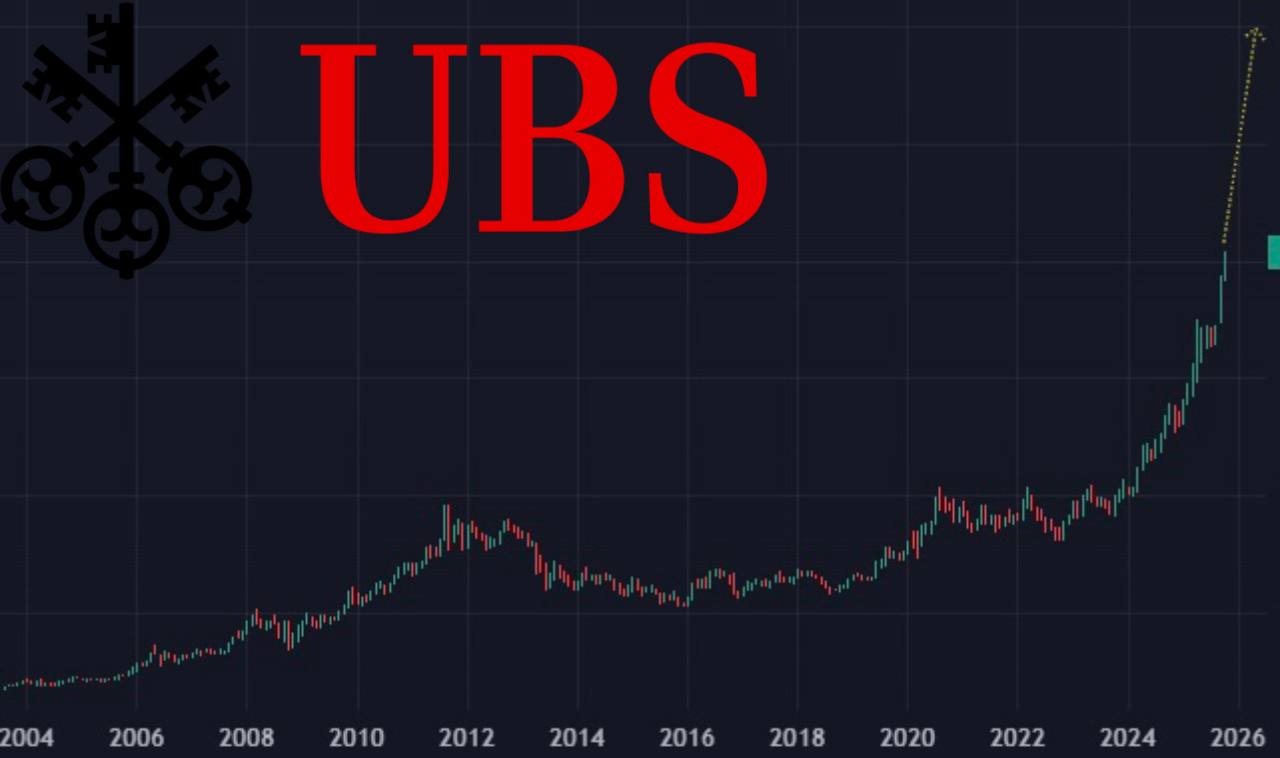 UBS прогнозирует рост золота до $6 200 за унцию: роль драгоценных металлов в 2026 году усиливается